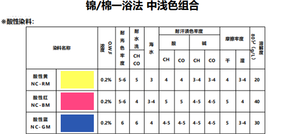 浅酸.png